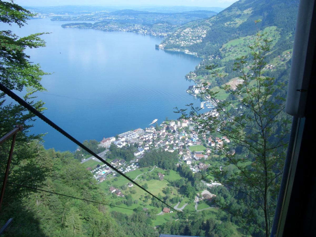Strecke in Übersicht
