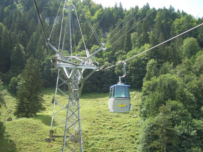 tracciato