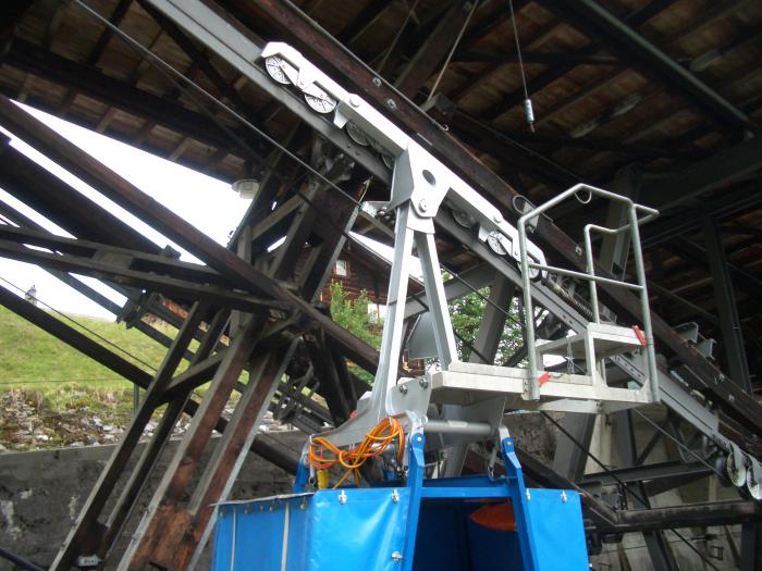 suspension, mécanisme