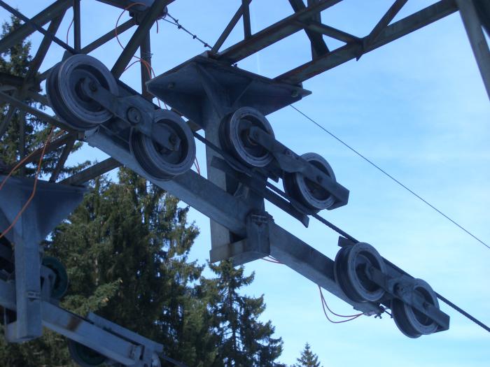 Wechsellastrollenbatterie