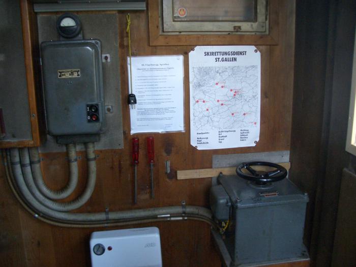 contrôleur commande du moteur)